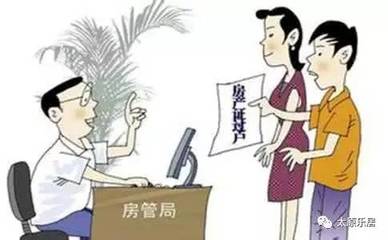 二手房交易网签合同