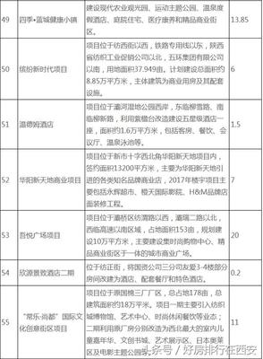 西安灞桥区拆迁