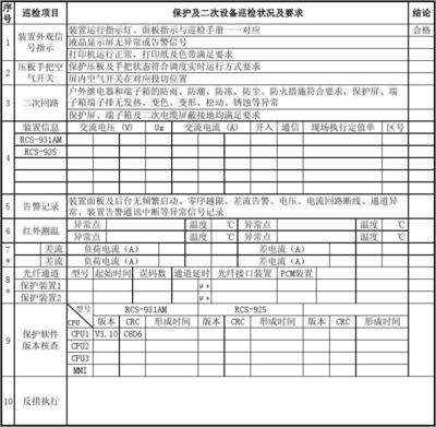 什么是状态检修