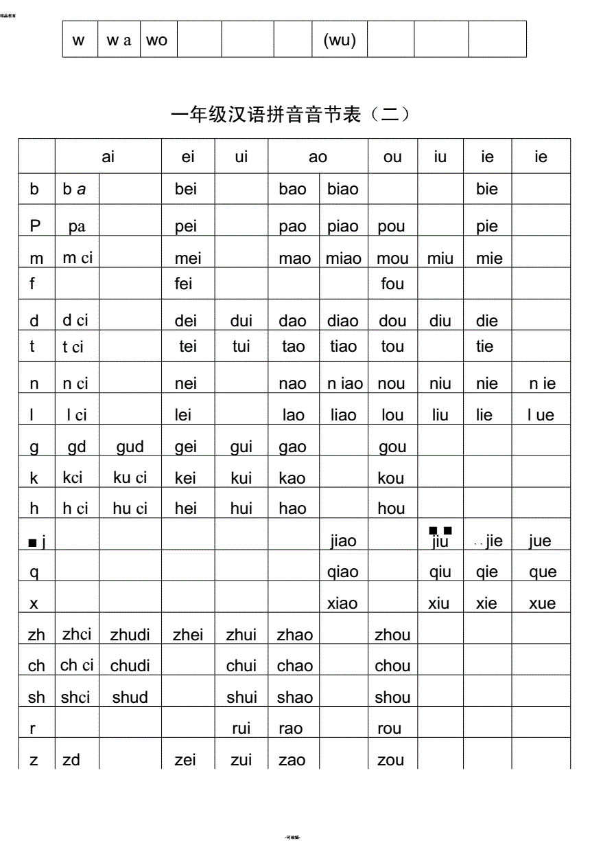 小学一年级音节指什么