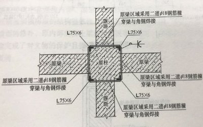 既有建筑结构加固改造的成功案例(成功的既有建筑结构加固改造案例) 装饰家装施工 第3张 既有建筑结构加固改造的成功案例(成功的既有建筑结构加固改造案例) 装饰家装施工 第3张
