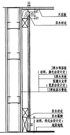 墙面做法