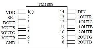 tm1809示例程序