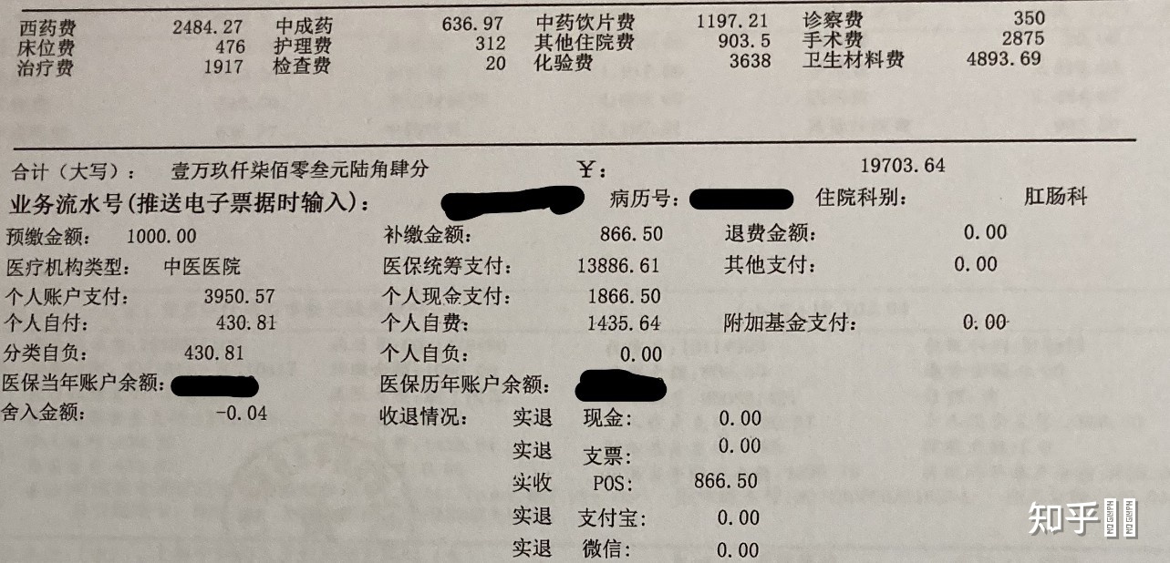 报销需要手术费用是多少钱