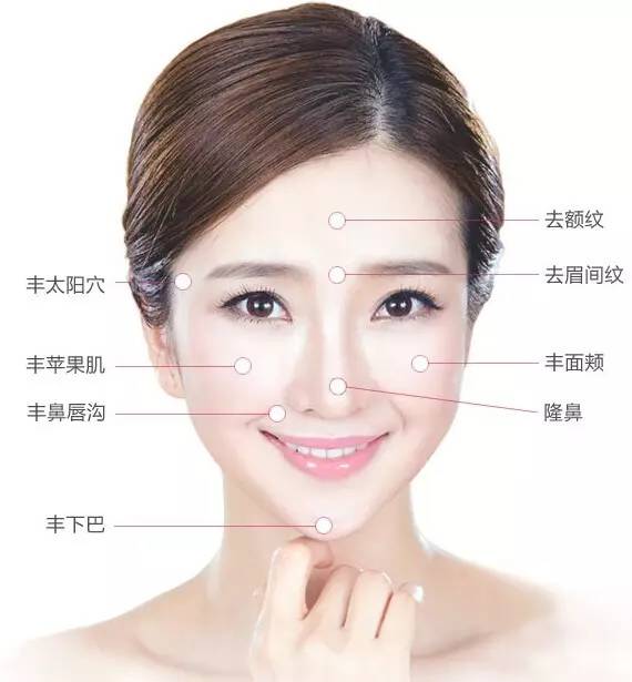 这样消除法令纹