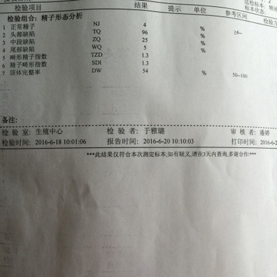 3个月检查什么项目
