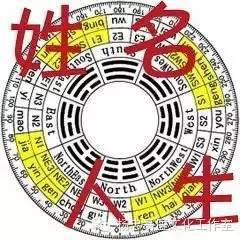 取名五行