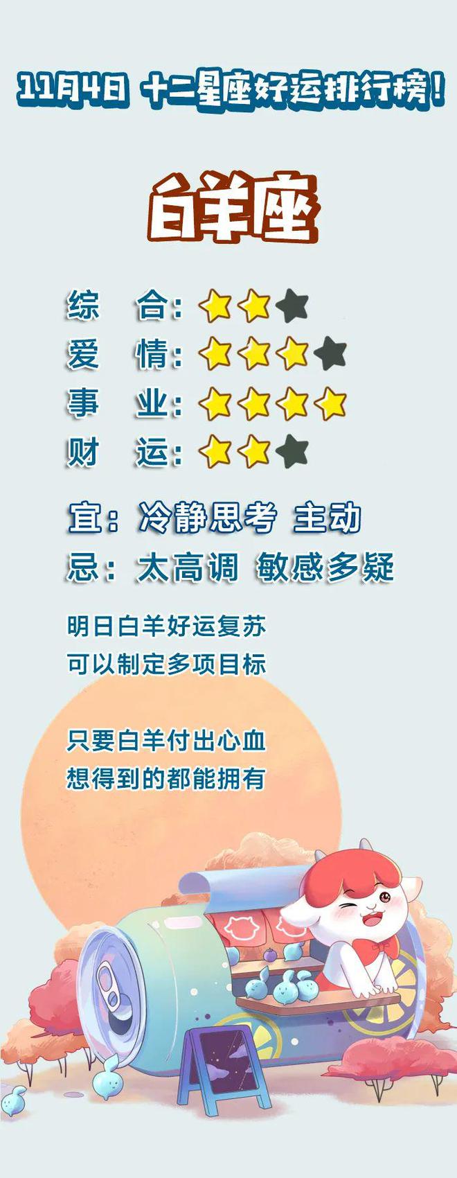 11月4日是什么座