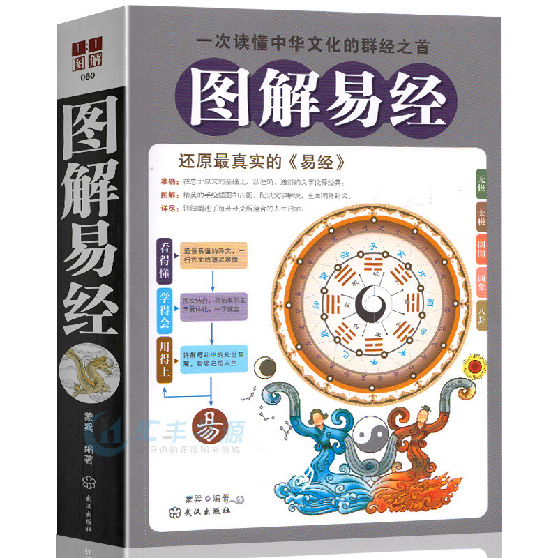 风水书籍推荐