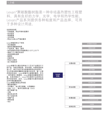 ppo塑料牌号种类