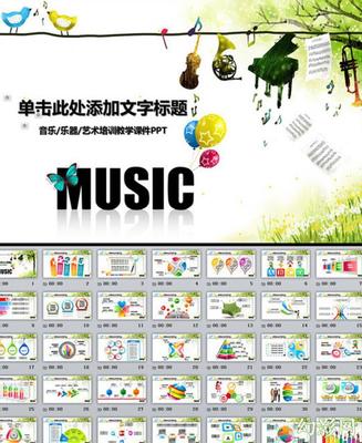培训音乐标题怎么写