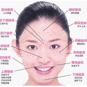 南通哪里看痘痘