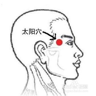 太阳穴上面长痘痘怎么回事