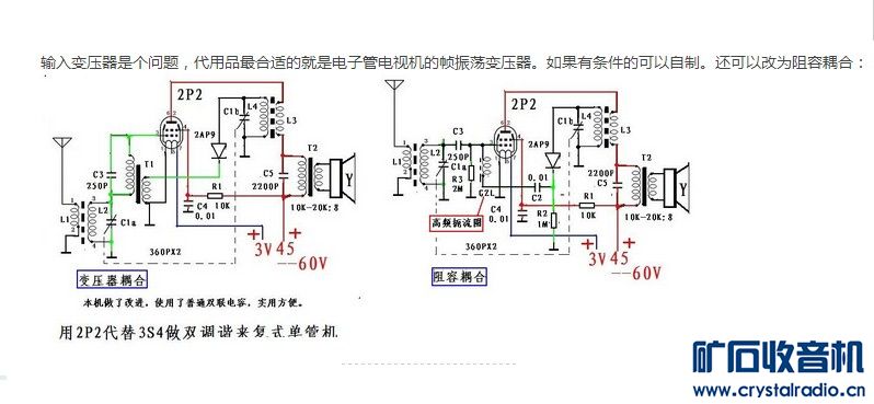 全耦合变压器应具备什么条件