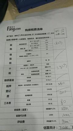 二手房交易评估费