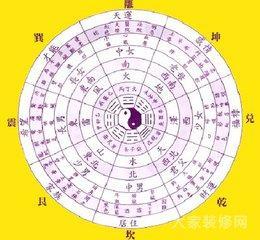 五行属金行业