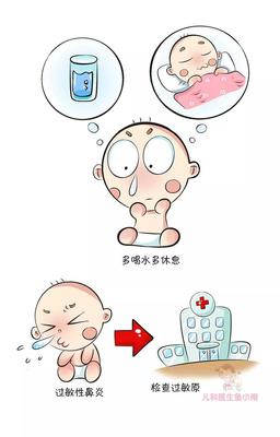 宝宝有必要查过敏源吗