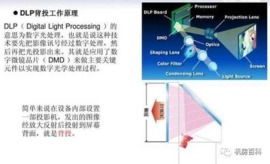 dlp和LcD是什么意思