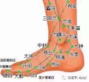 脚趾麻木怎么治疗方法