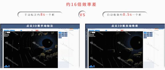 倍赛科技数据自动标注平台怎么用