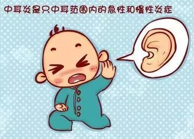 耳朵脓肿怎么治疗方法