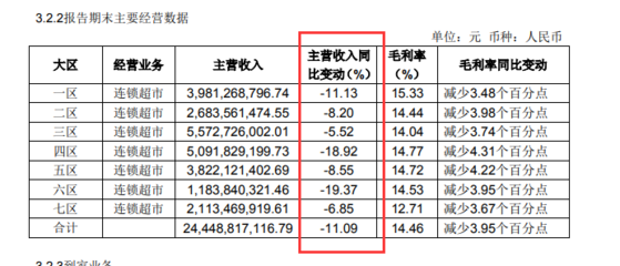 梧州市萬(wàn)秀區(qū)亞志水族店（梧州市萬(wàn)秀區(qū)亞志水族店地址）