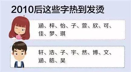 永取名字大全