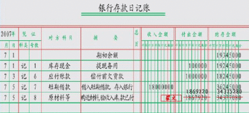 会计 账簿遗失 责任