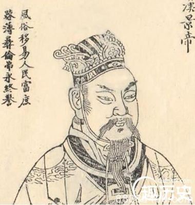 董 五行