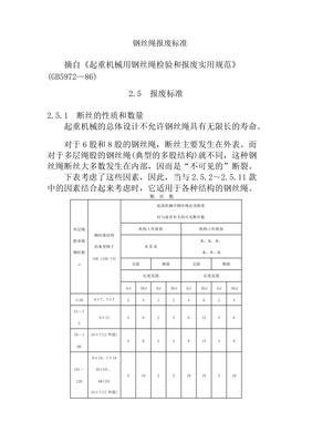 船舶钢缆报废标准