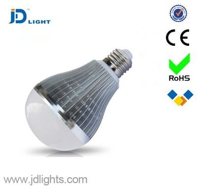 lamp和bulb