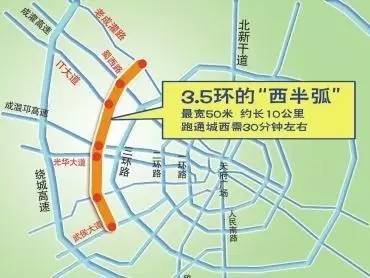 成都3.5环