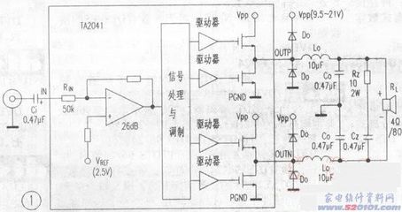 mosfet适用于什么的高频电源