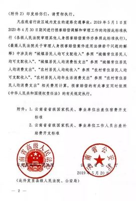 2019年人身损害赔偿标准