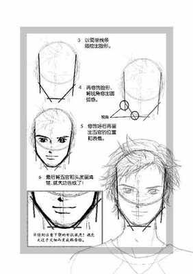 脸型画法