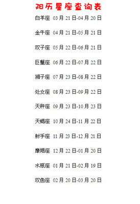 星座日期农历