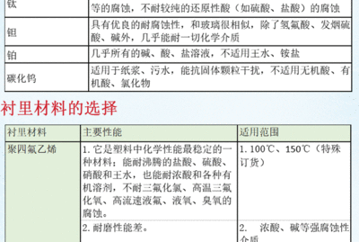 信用卡刷大额度还房贷