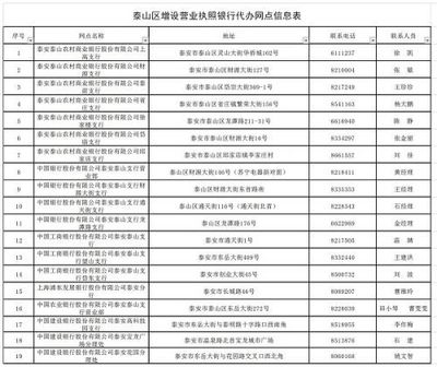 泰安代办营业执照