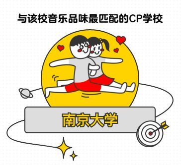 性格配对