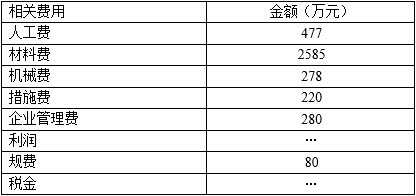 钢筋与建筑面积怎么计算系数（钢筋与建筑面积的计算系数涉及到多个方面，包括建筑面积的关系）