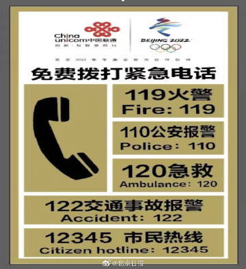 交通事故急救电话