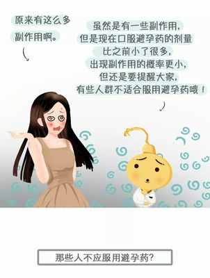 产后脸上长痘痘用什么药