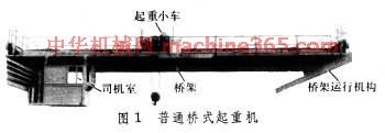 吊车的英语怎么说读音是什么