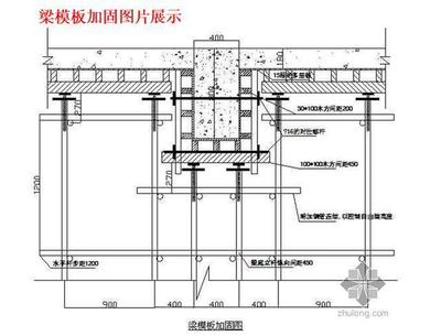 结构加固图纸需要图纸审核吗（如何提高结构加固图纸审核的法规依据） 钢结构跳台施工 第3张