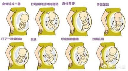 打嗝和怀孕有关系吗