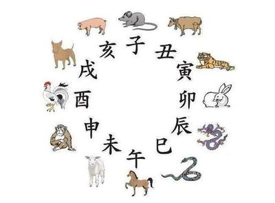 属鸡女属羊男婚姻状况
