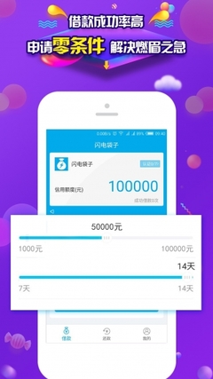 闪电贷款手机app