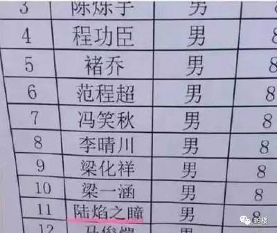 一男这个名字多少分