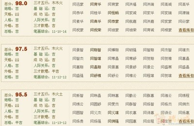五行属火的女孩名字大全