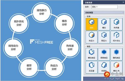 如何优化迈达斯培训流程（迈达斯培训实施的准备工作有哪些） 装饰幕墙设计 第3张